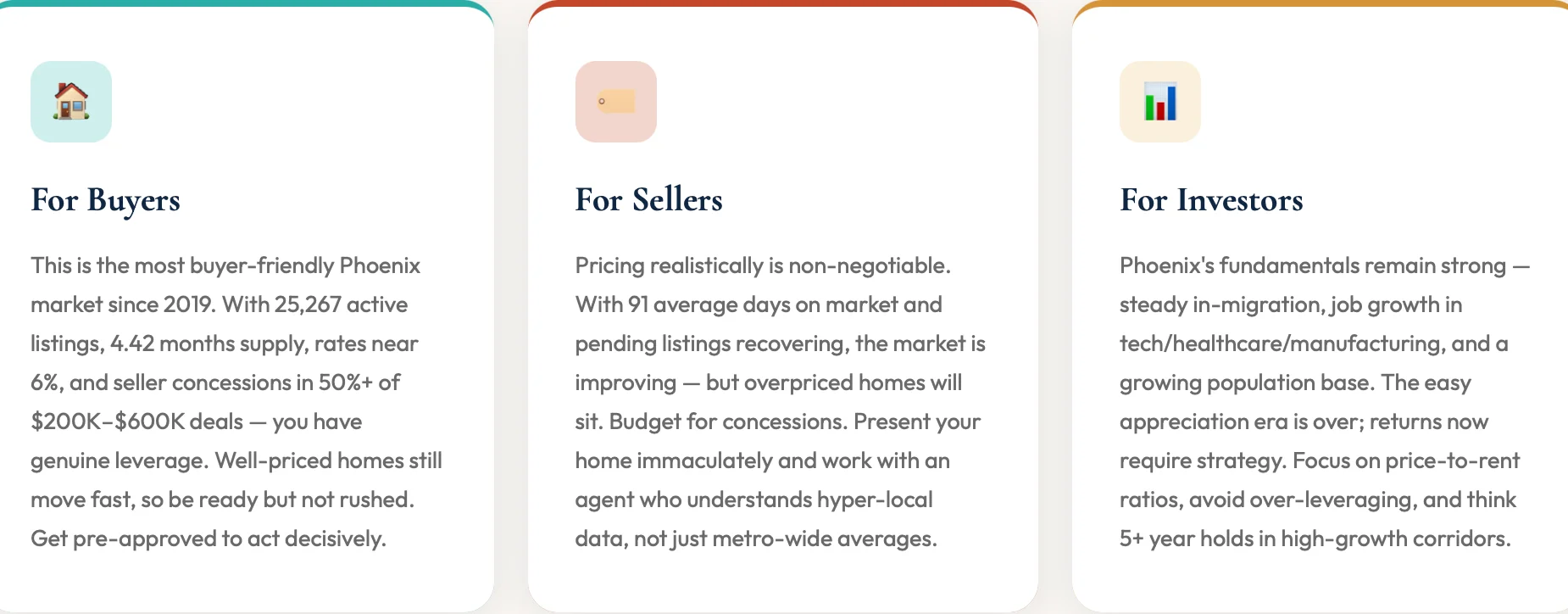 Buyers Sellers Investors