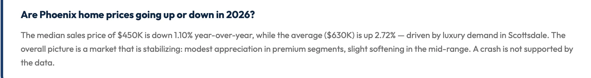 Is Phoenix market going up or down in 2026