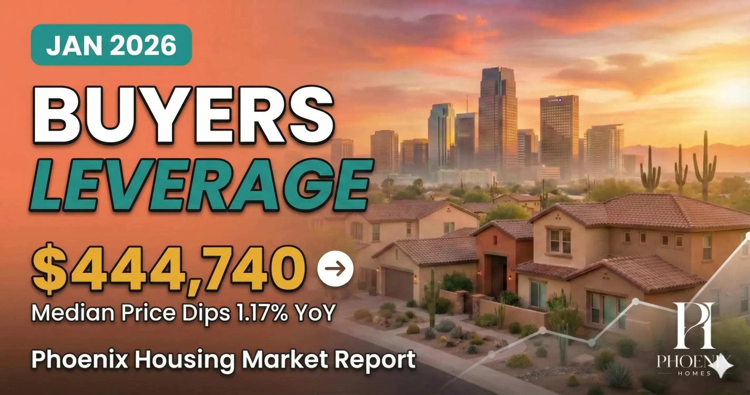 January 2025 Phoenix Housing Market Report