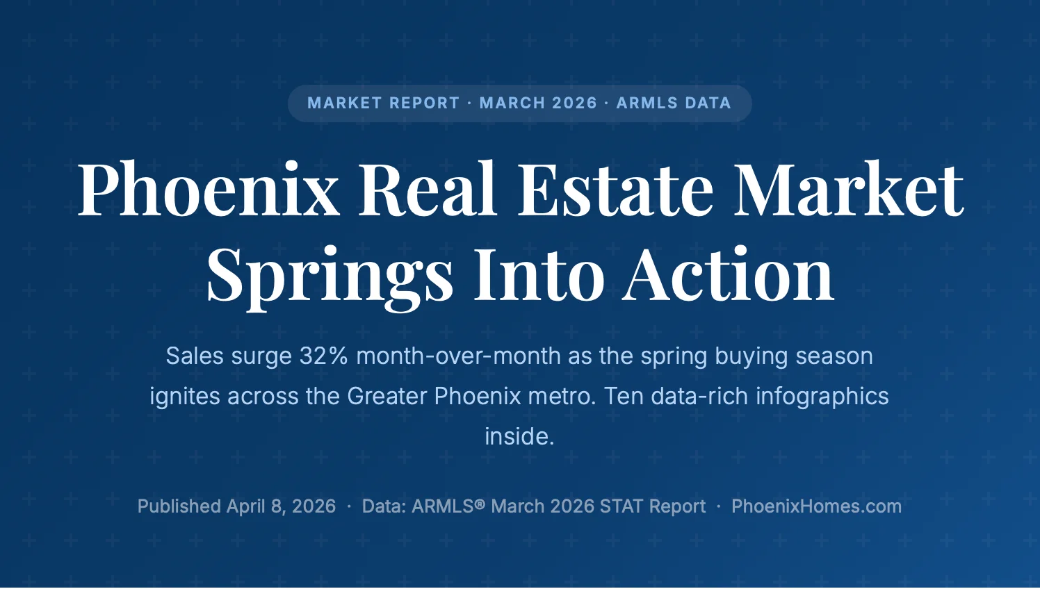 Phoenix 2026 March Market Report