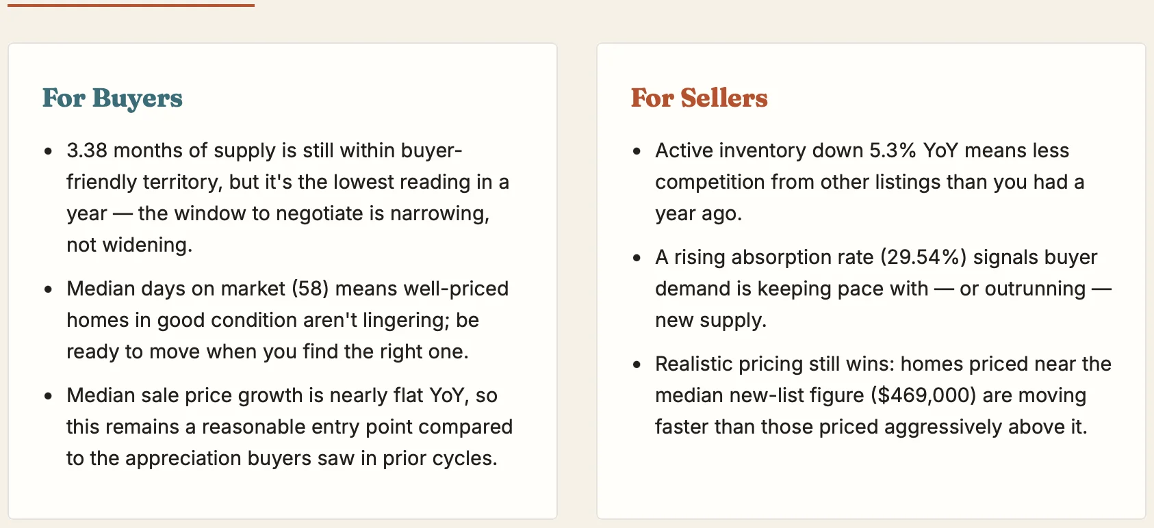 June 2026 Buyers and Sellers
