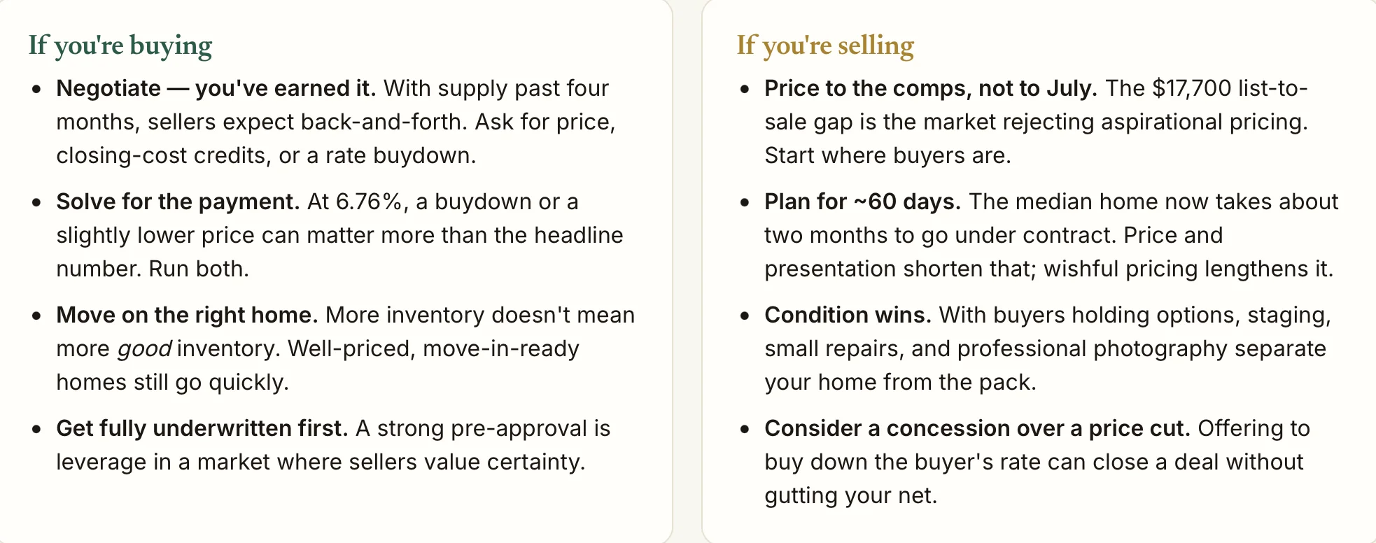 Buying vs Selling Phoenix Real Estate
