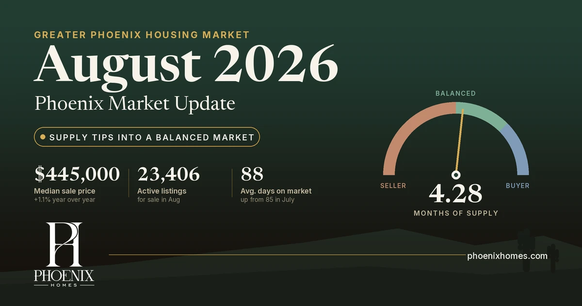 august-2026-phoenix-market-featured